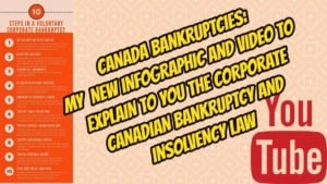 canada bankruptcies