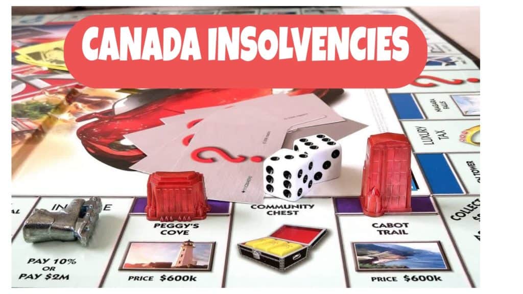 canada insolvencies